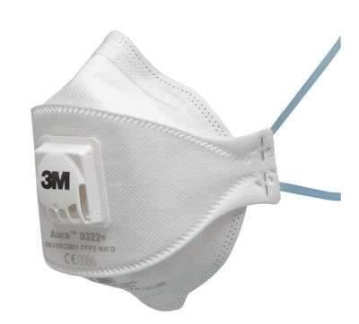 Proshield Surgical N95 Mask - Small